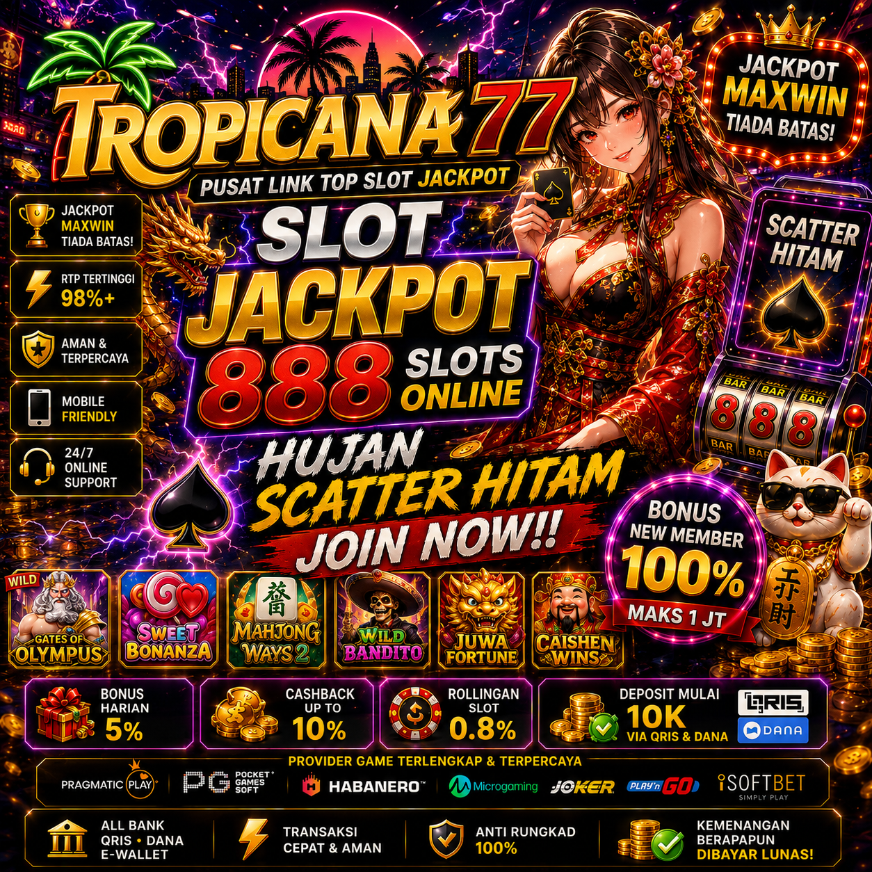 TROPICANA77 Banner